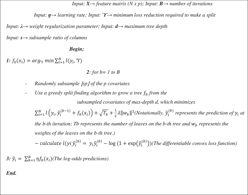 Figure 4: