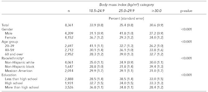 graphic file with name 13-McDowelltable1.jpg