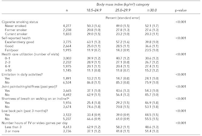 graphic file with name 13-McDowelltable2.jpg