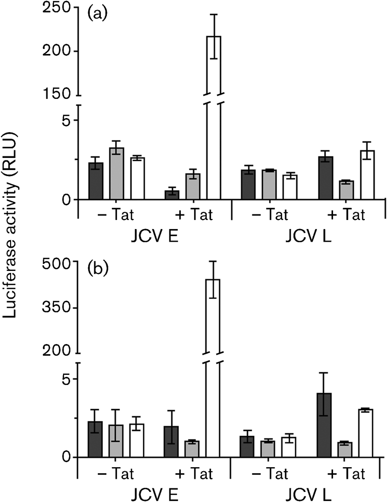 Fig. 7.