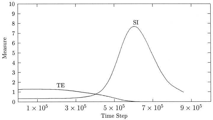 Fig. 11.