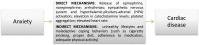 Fig. (1)