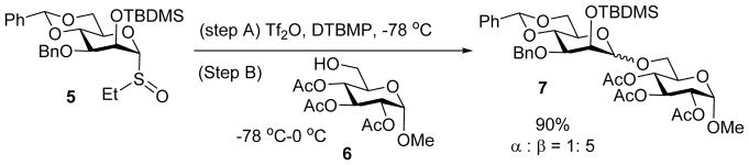 Scheme 3