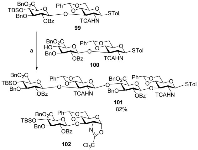 Scheme 23