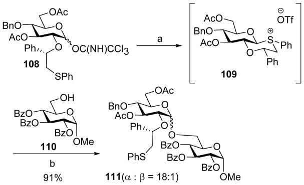 Scheme 26