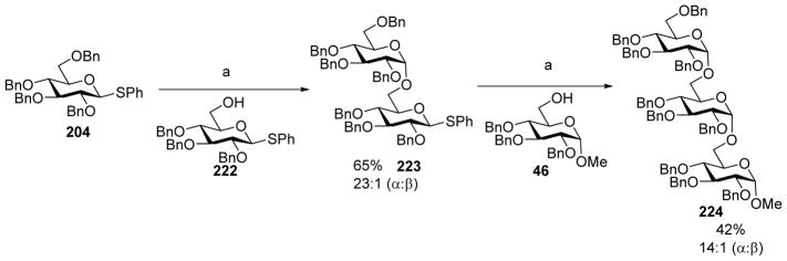 Scheme 51