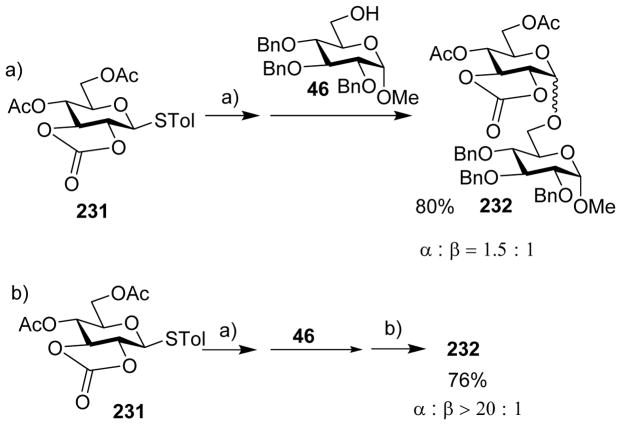 Scheme 53