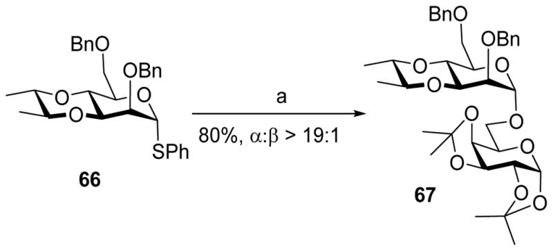 Scheme 15