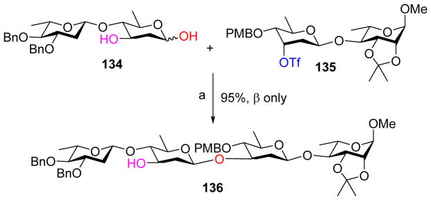 Scheme 34