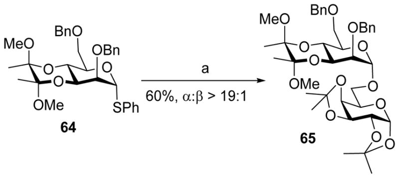 Scheme 14