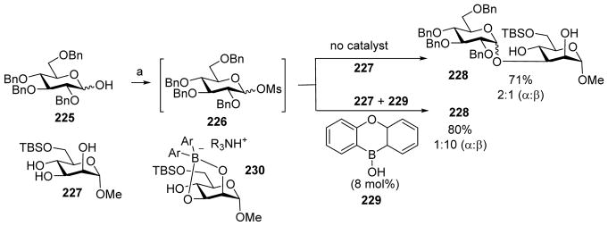 Scheme 52