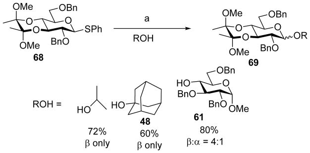 Scheme 16