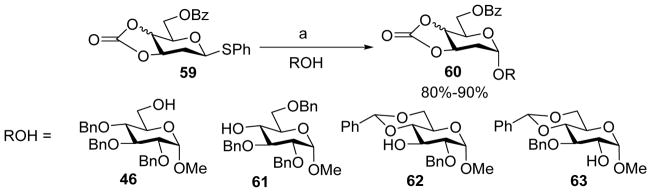 Scheme 13