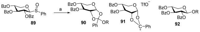 Scheme 21