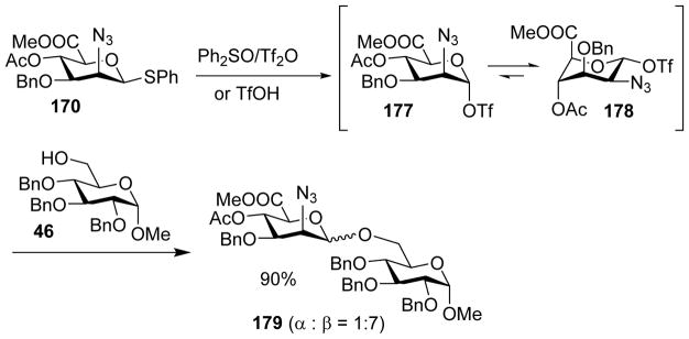 Scheme 40