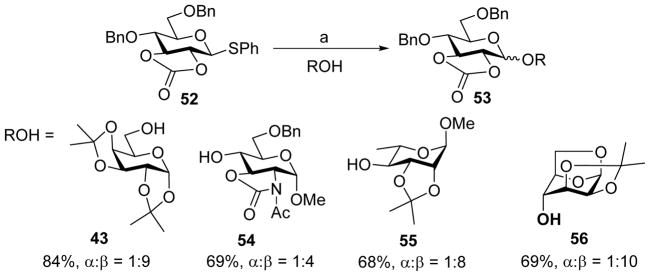 Scheme 11