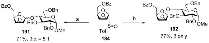 Scheme 43