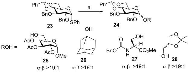 Scheme 7