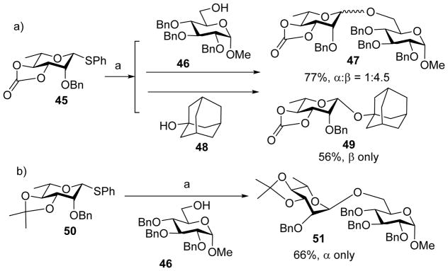 Scheme 10