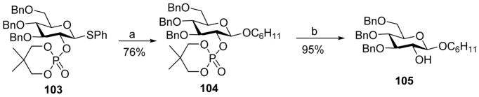 Scheme 24