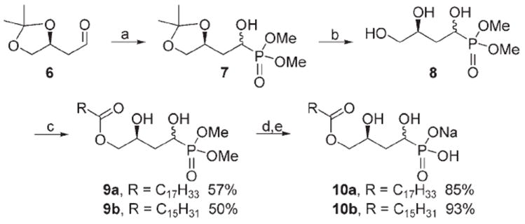 Scheme 2