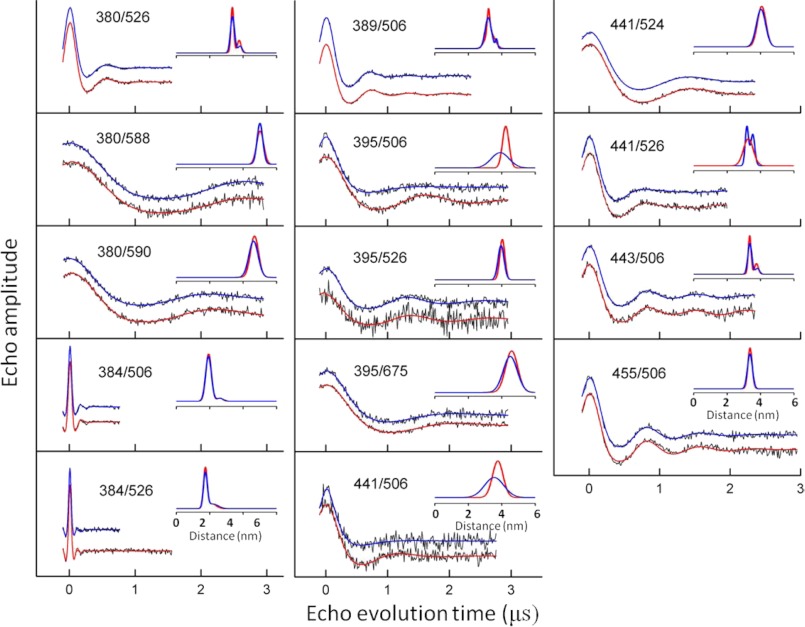 FIGURE 10.