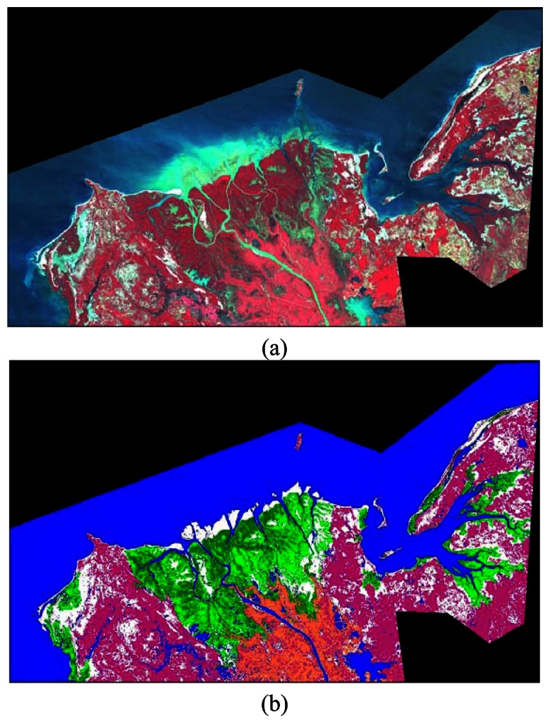 Figure 5.