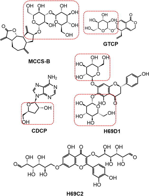 Fig. 3