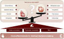 Graphical Abstract