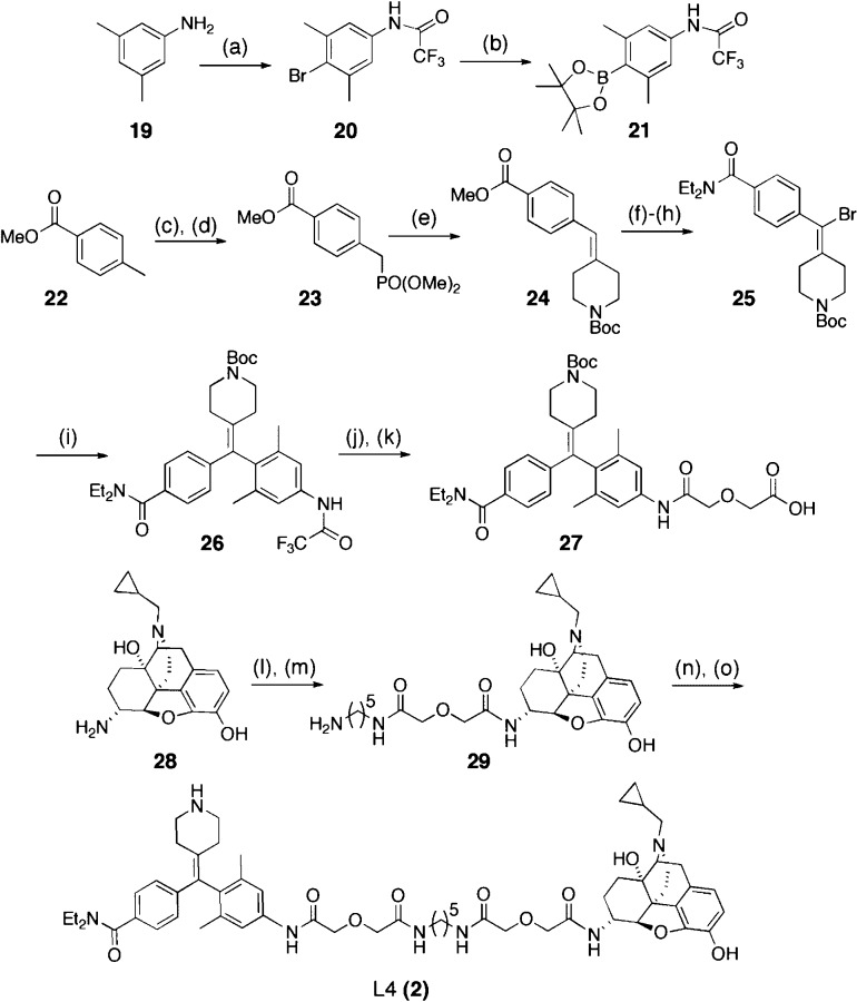 Scheme 2