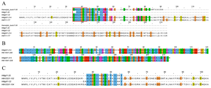 Figure 10