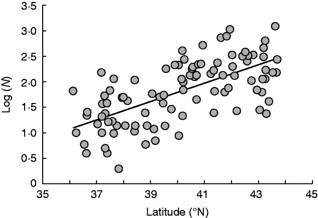 Fig. 4.