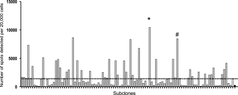 FIG. 2.