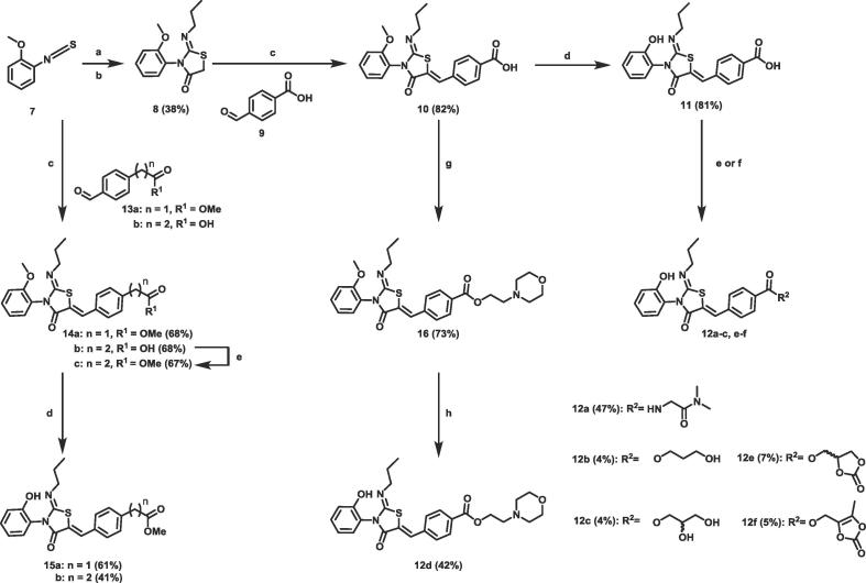 Scheme 2