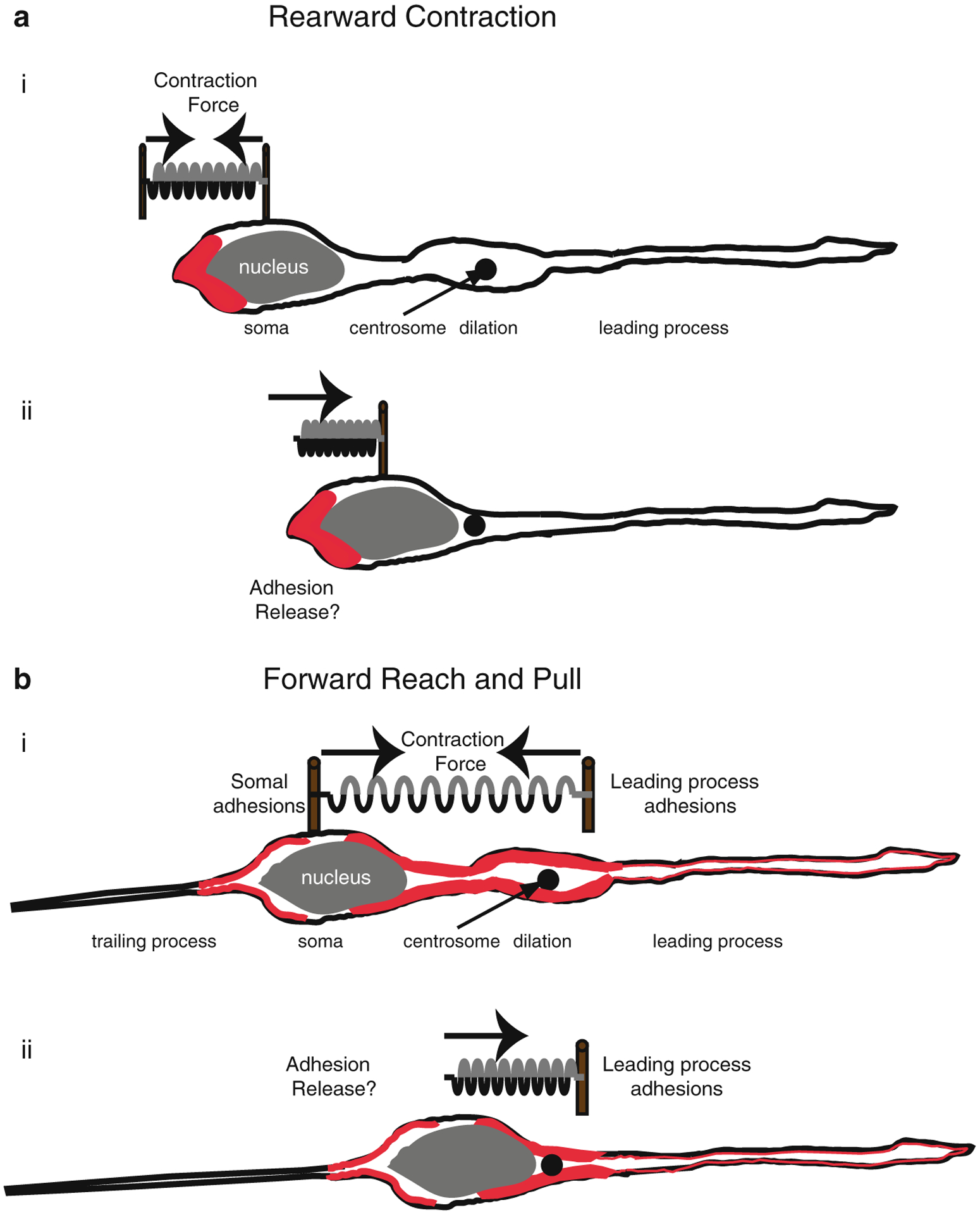 Fig. 7.4