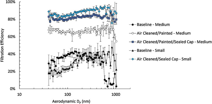 Fig. 10