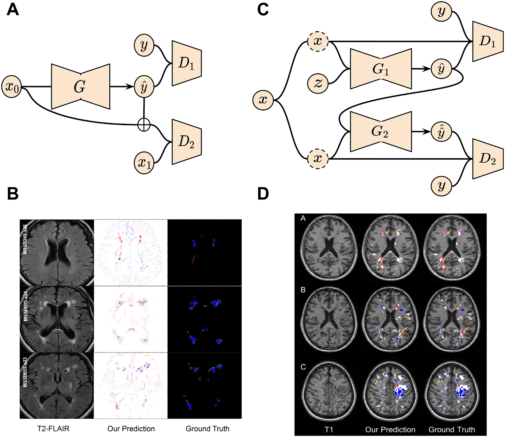 Fig. 7.