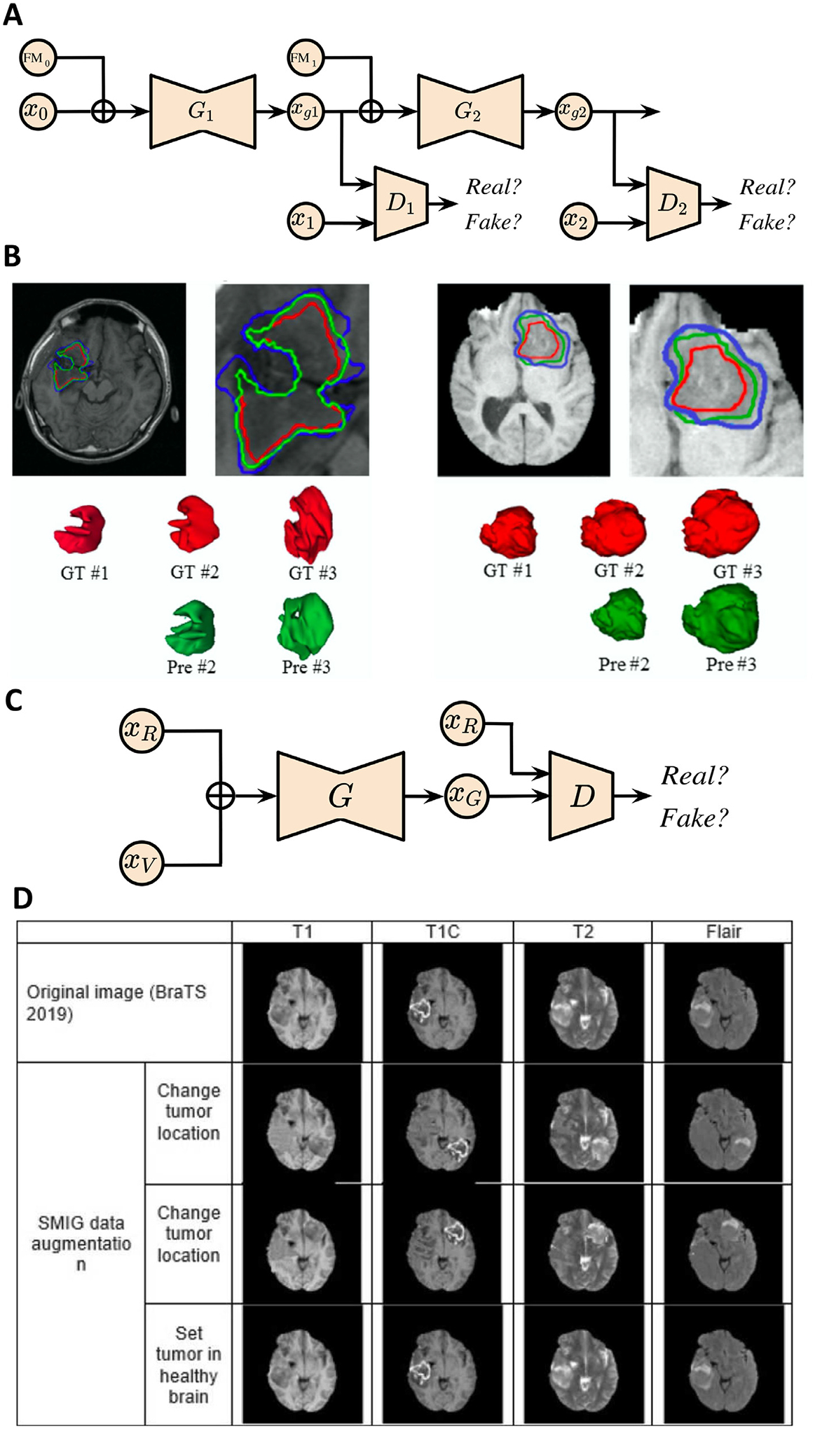 Fig. 8.