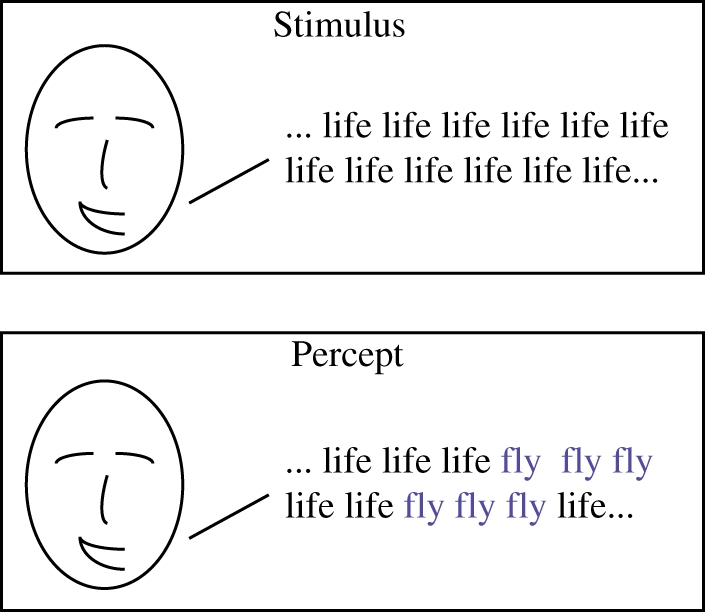 Figure 4.