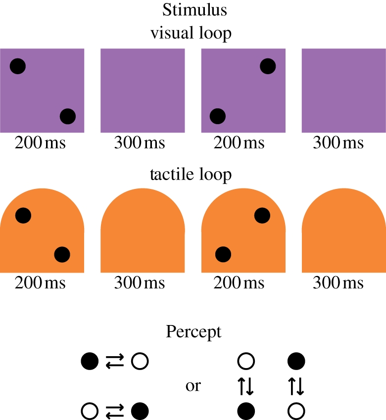 Figure 6.