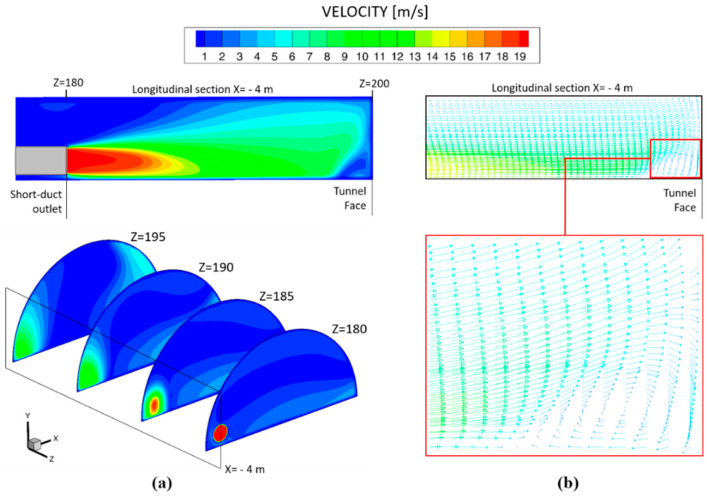 Figure 20