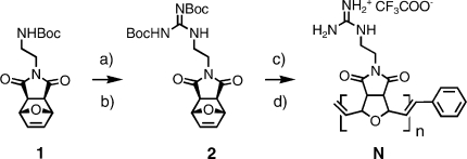 Scheme 1