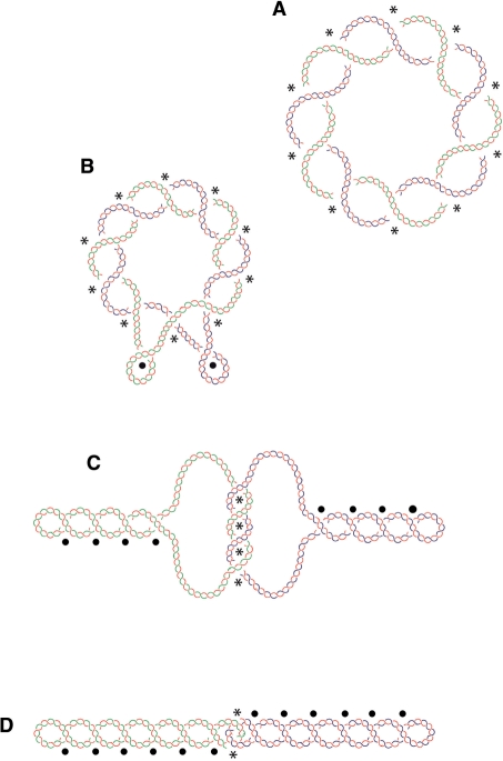 Figure 8.