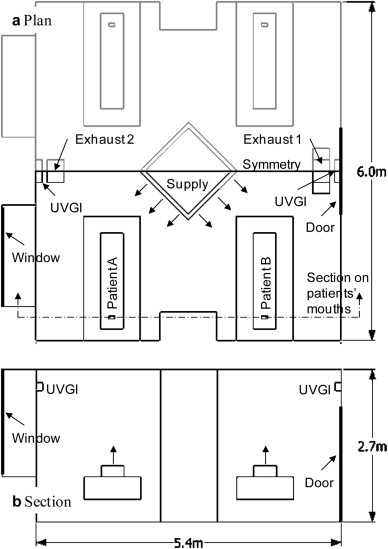 Fig. 3