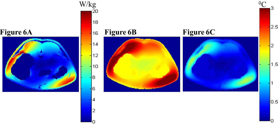 FIG. 6