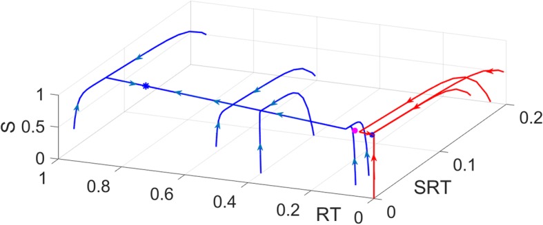 Fig. 13