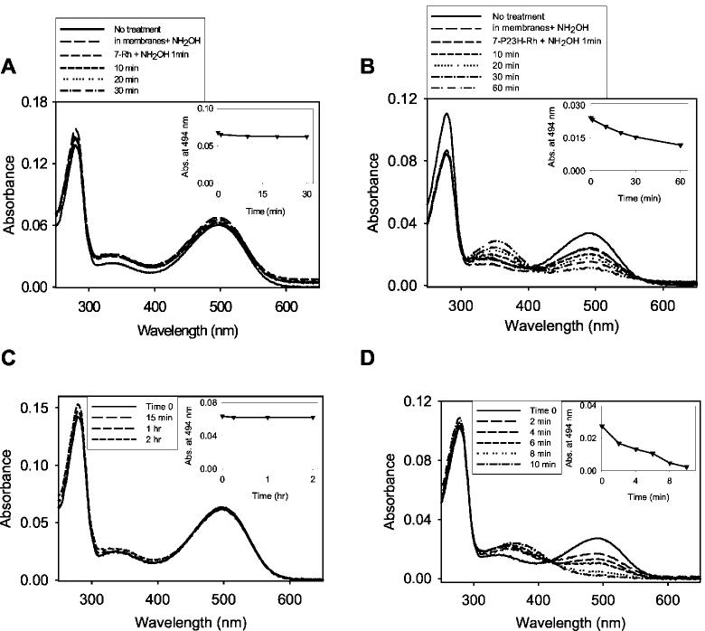 Fig.6