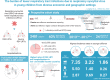 Graphical Abstract
