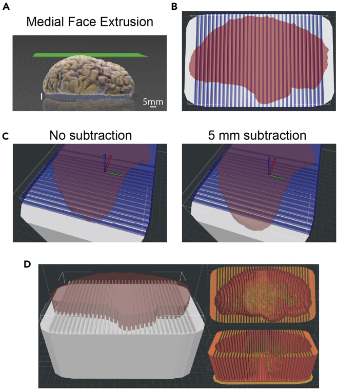 Figure 3