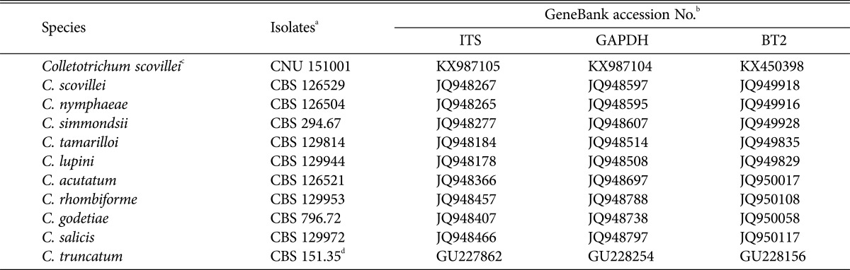 graphic file with name mb-45-184-i002.jpg